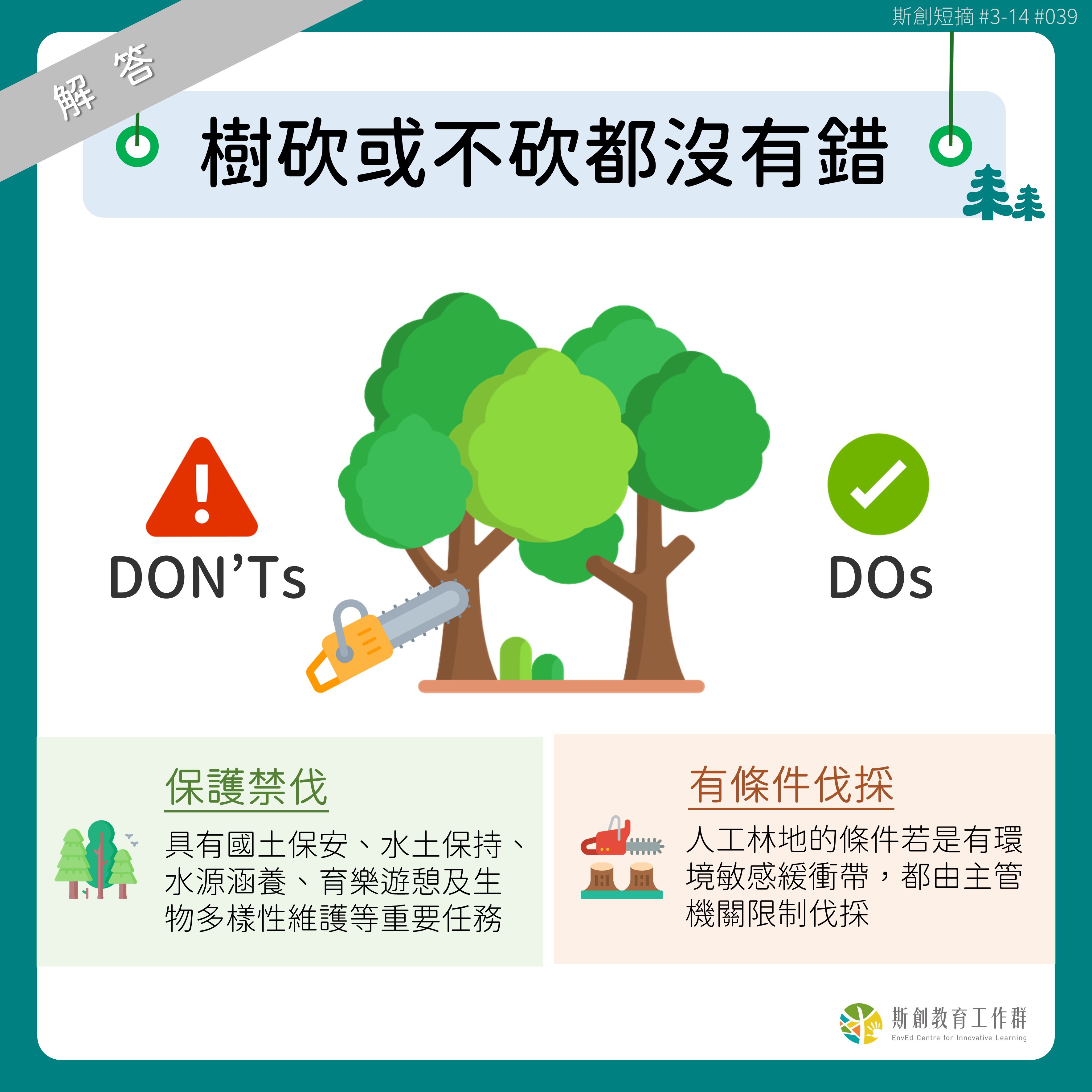 請問「老斯」Q14-在臺灣真的可以砍樹嗎？ - 斯創視窗- 斯創教育工作群